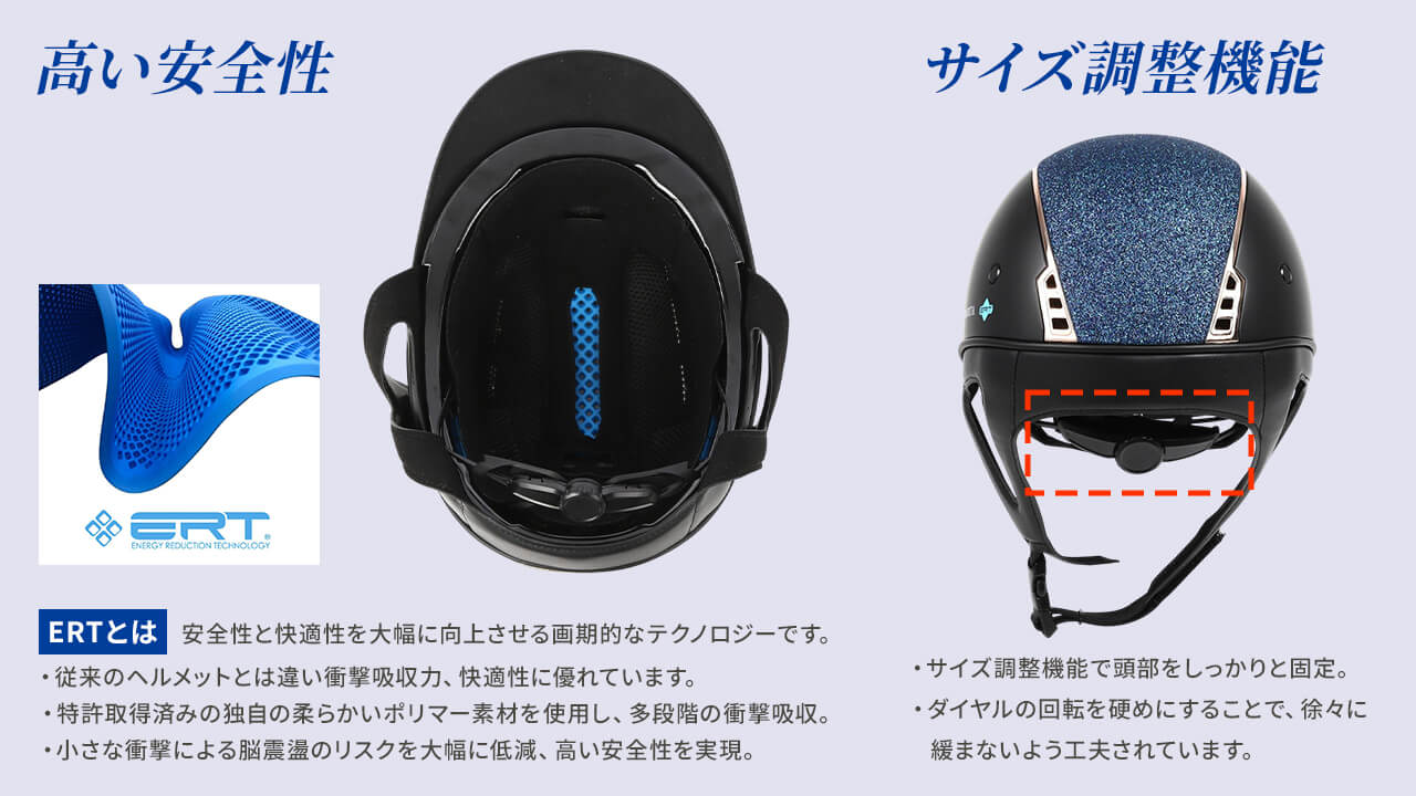 ヘルメットの機能性